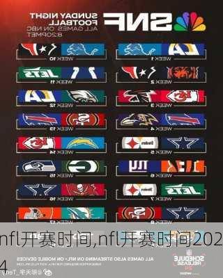 nfl开赛时间,nfl开赛时间2024