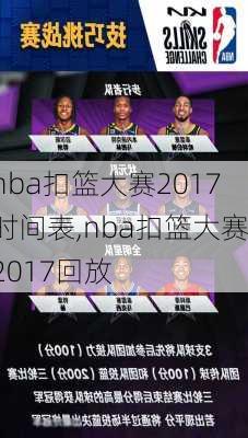 nba扣篮大赛2017时间表,nba扣篮大赛2017回放