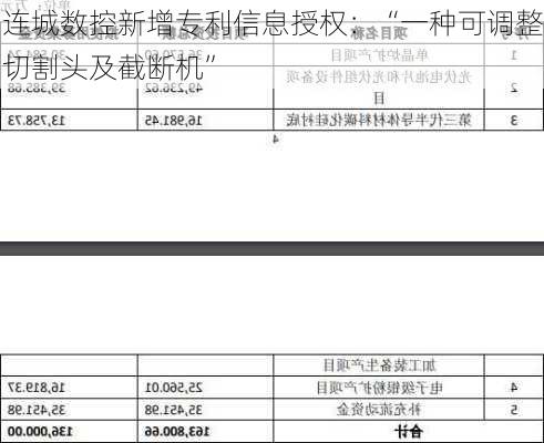 连城数控新增专利信息授权：“一种可调整切割头及截断机”