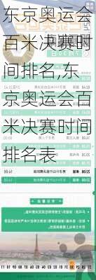 东京奥运会百米决赛时间排名,东京奥运会百米决赛时间排名表