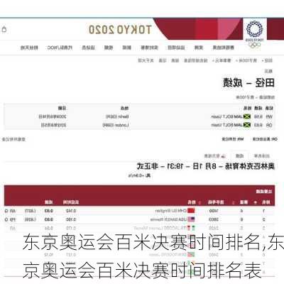 东京奥运会百米决赛时间排名,东京奥运会百米决赛时间排名表