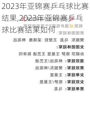 2023年亚锦赛乒乓球比赛结果,2023年亚锦赛乒乓球比赛结果如何