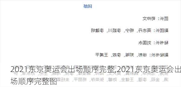 2021东京奥运会出场顺序完整,2021东京奥运会出场顺序完整图