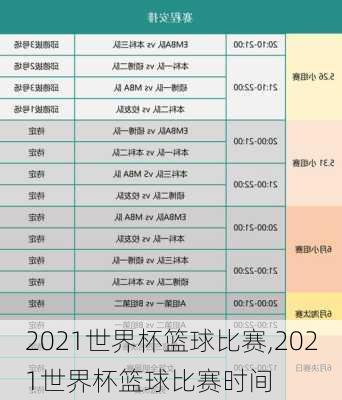 2021世界杯篮球比赛,2021世界杯篮球比赛时间