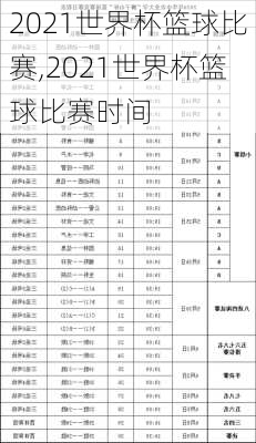 2021世界杯篮球比赛,2021世界杯篮球比赛时间