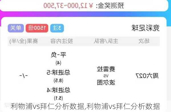利物浦vs拜仁分析数据,利物浦vs拜仁分析数据