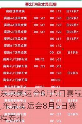 东京奥运会8月5日赛程,东京奥运会8月5日赛程安排