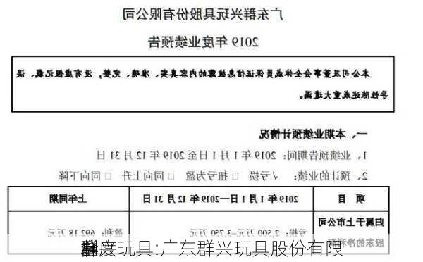 群兴玩具:广东群兴玩具股份有限
募
金
制度