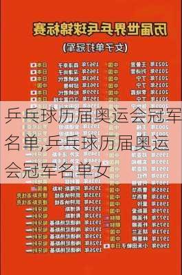 乒乓球历届奥运会冠军名单,乒乓球历届奥运会冠军名单女