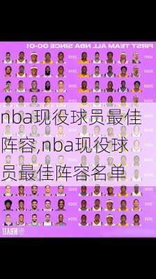 nba现役球员最佳阵容,nba现役球员最佳阵容名单