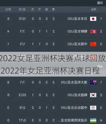 2022女足亚洲杯决赛点球回放,2022年女足亚洲杯决赛日程