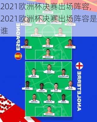 2021欧洲杯决赛出场阵容,2021欧洲杯决赛出场阵容是谁