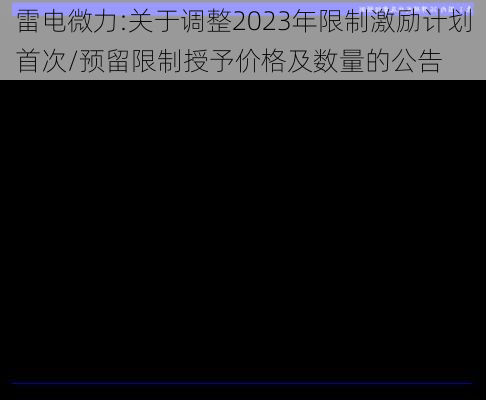 雷电微力:关于调整2023年限制激励计划首次/预留限制授予价格及数量的公告