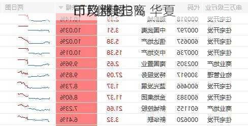 
ETF继续走高 华夏
币及博时
币均涨超3%