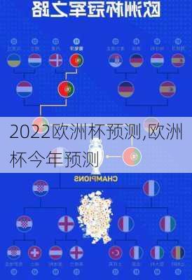 2022欧洲杯预测,欧洲杯今年预测