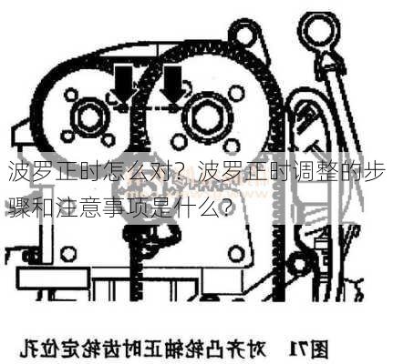 波罗正时怎么对？波罗正时调整的步骤和注意事项是什么？