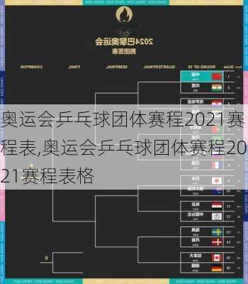 奥运会乒乓球团体赛程2021赛程表,奥运会乒乓球团体赛程2021赛程表格