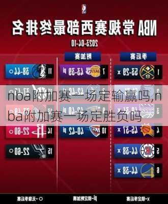 nba附加赛一场定输赢吗,nba附加赛一场定胜负吗