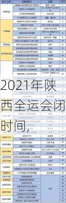 2021年陕西全运会闭幕时间,