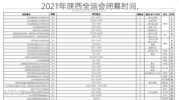 2021年陕西全运会闭幕时间,