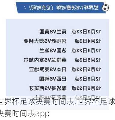 世界杯足球决赛时间表,世界杯足球决赛时间表app