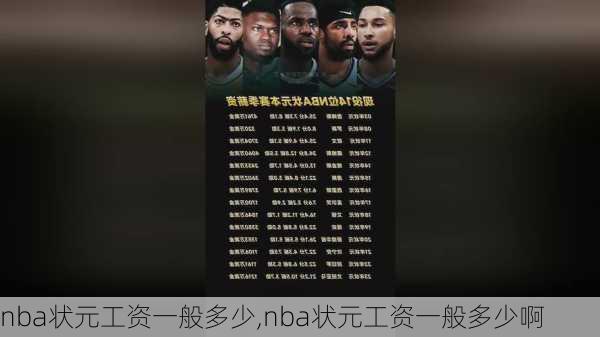 nba状元工资一般多少,nba状元工资一般多少啊