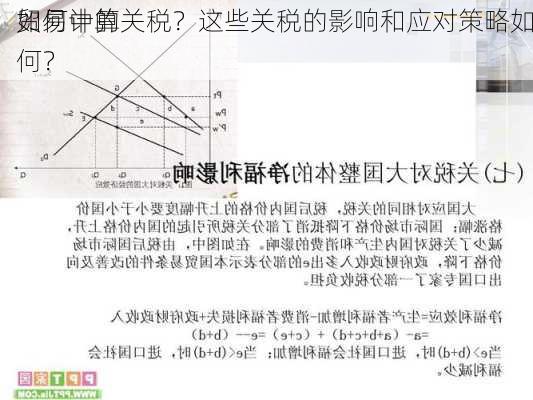 如何计算
贸易中的关税？这些关税的影响和应对策略如何？