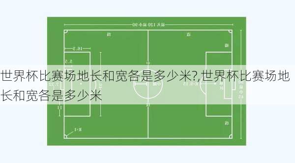 世界杯比赛场地长和宽各是多少米?,世界杯比赛场地长和宽各是多少米