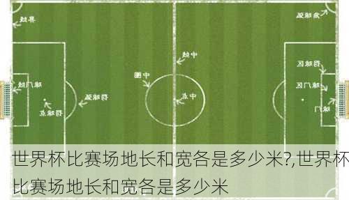 世界杯比赛场地长和宽各是多少米?,世界杯比赛场地长和宽各是多少米