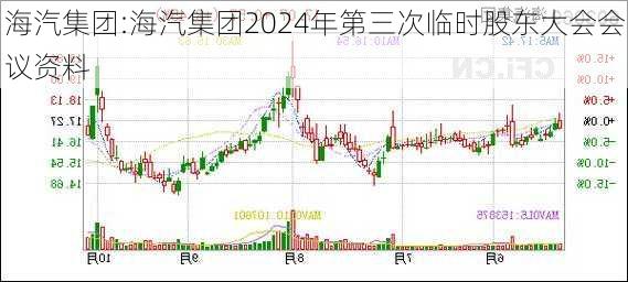 海汽集团:海汽集团2024年第三次临时股东大会会议资料