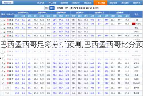 巴西墨西哥足彩分析预测,巴西墨西哥比分预测