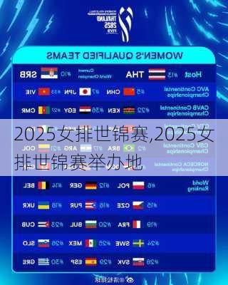 2025女排世锦赛,2025女排世锦赛举办地