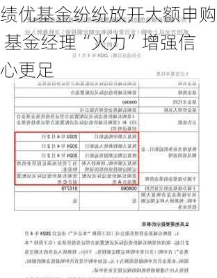 绩优基金纷纷放开大额申购 基金经理“火力”增强信心更足