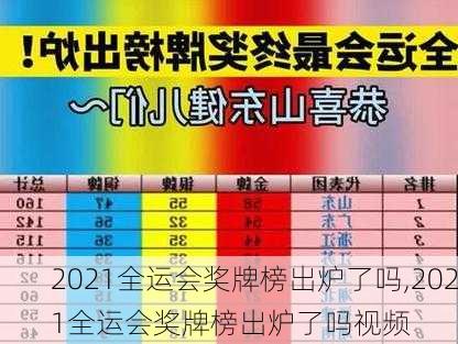 2021全运会奖牌榜出炉了吗,2021全运会奖牌榜出炉了吗视频