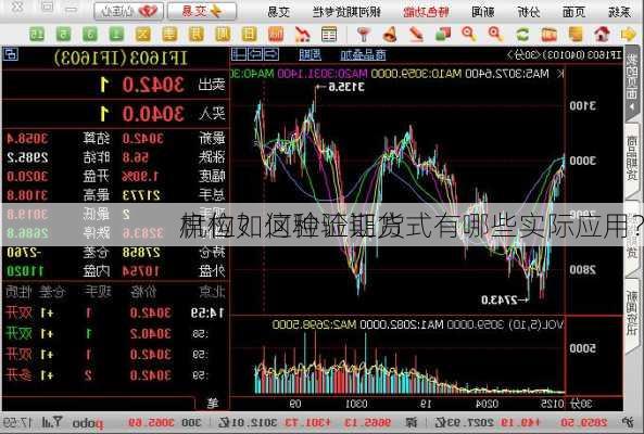 机构如何验证期货
席位？这种验证方式有哪些实际应用？