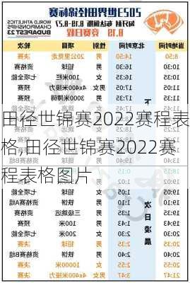 田径世锦赛2022赛程表格,田径世锦赛2022赛程表格图片