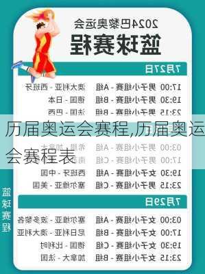 历届奥运会赛程,历届奥运会赛程表