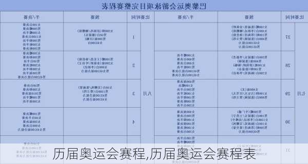 历届奥运会赛程,历届奥运会赛程表