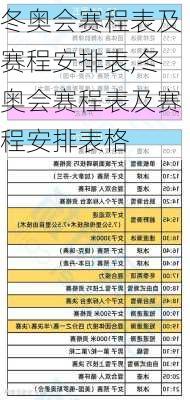 冬奥会赛程表及赛程安排表,冬奥会赛程表及赛程安排表格