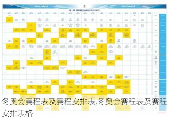 冬奥会赛程表及赛程安排表,冬奥会赛程表及赛程安排表格