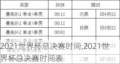 2021世界杯总决赛时间,2021世界杯总决赛时间表