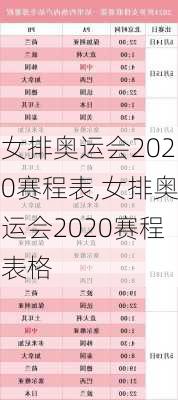 女排奥运会2020赛程表,女排奥运会2020赛程表格