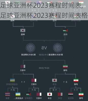 足球亚洲杯2023赛程时间表,足球亚洲杯2023赛程时间表格