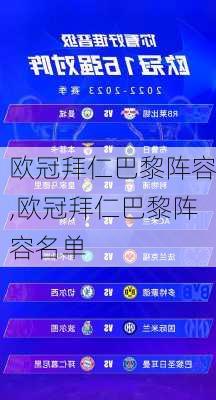 欧冠拜仁巴黎阵容,欧冠拜仁巴黎阵容名单