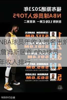 NBA球员年收入排名出炉 詹姆斯居首,nba球员年收入排行