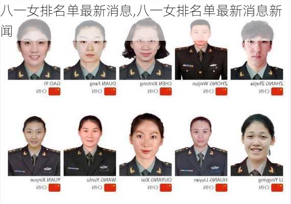 八一女排名单最新消息,八一女排名单最新消息新闻