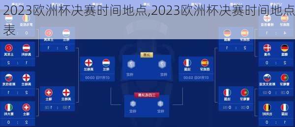 2023欧洲杯决赛时间地点,2023欧洲杯决赛时间地点表