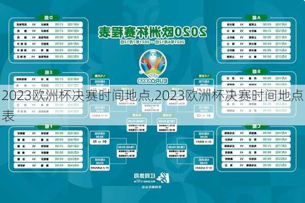 2023欧洲杯决赛时间地点,2023欧洲杯决赛时间地点表