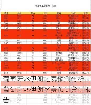 葡萄牙vs伊朗比赛预测分析,葡萄牙vs伊朗比赛预测分析报告