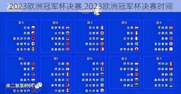 2023欧洲冠军杯决赛,2023欧洲冠军杯决赛时间